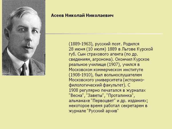 Краткая биография асеев