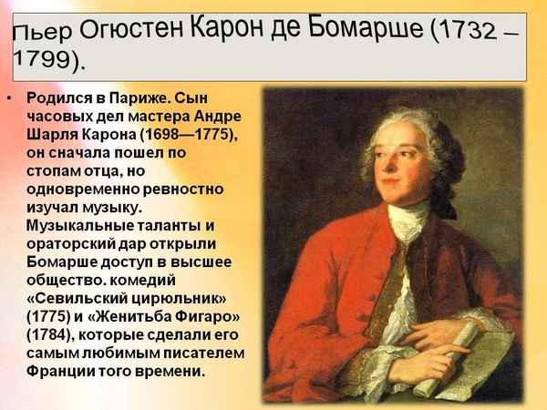 Краткая биография бомарше