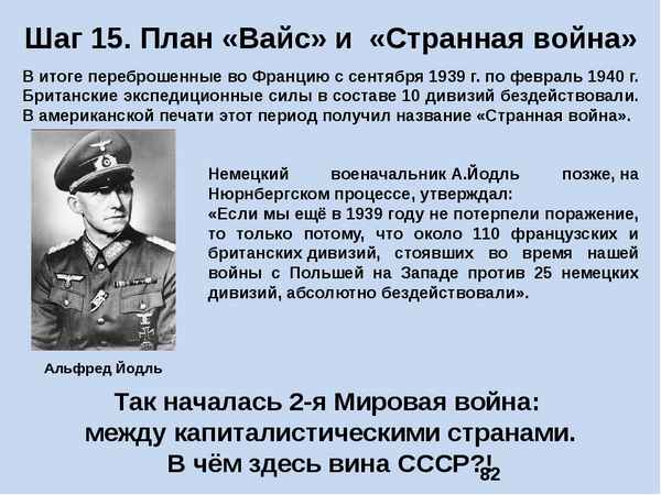 Краткая биография вайс