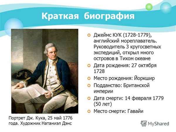 Краткая биография джеймс