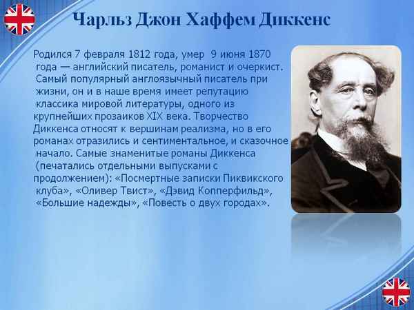 Краткая биография диккенс