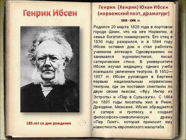 Краткая биография ибсен