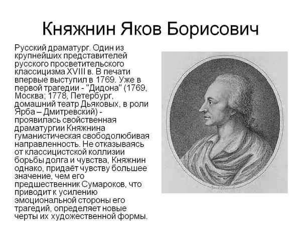 Краткая биография княжнин