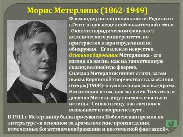 Краткая биография метерлинк