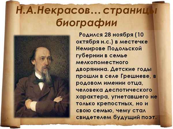 Краткая биография некрасов н. а.