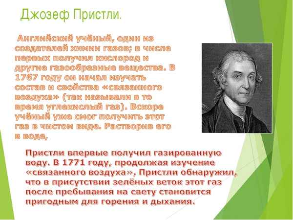 Краткая биография пристли