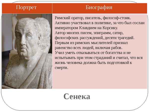 Краткая биография сенека