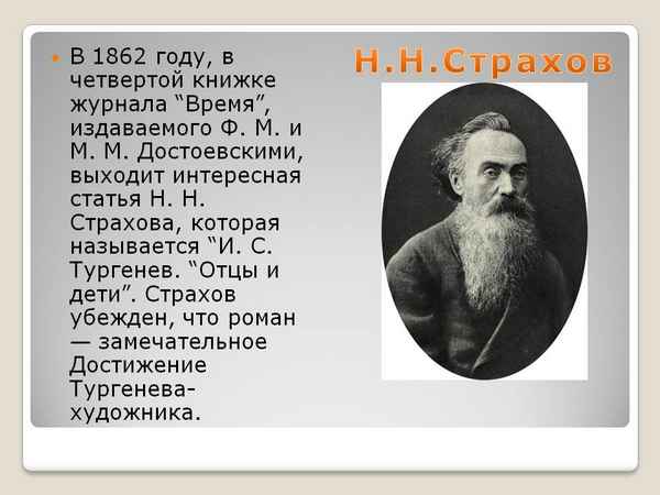 Краткая биография страхов