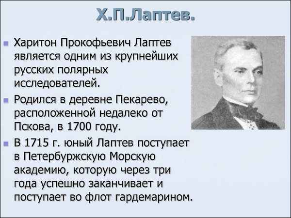 Краткая биография харитон