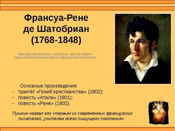 Краткая биография шатобриан