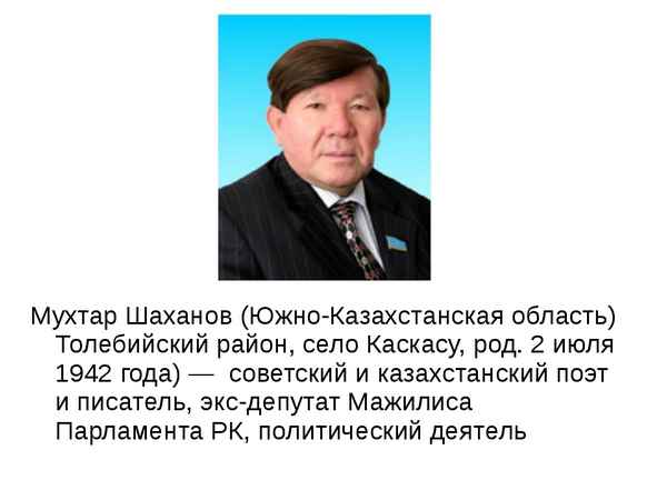 Краткая биография шаханов