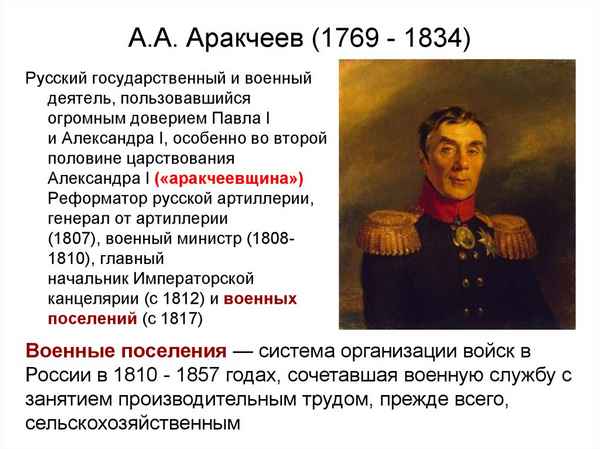 Аpaкчеевщина при александре i
