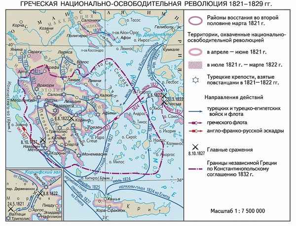 Греческое восстание и отношение к нему царизма