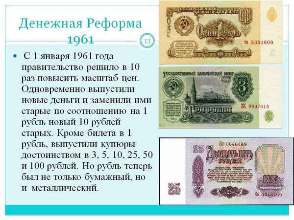 Денежные реформы нового времени