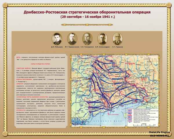 Донбасско-ростовская оборонительная операция 1941 года
