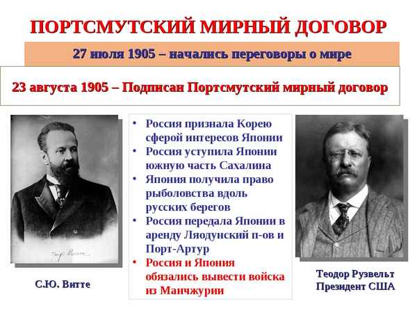 Заключение портсмутского мирного договора