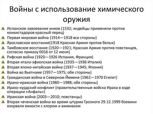 Использование химического оружия в гражданской войне