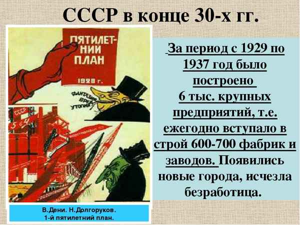 История ссср в 20-30 годы хх века