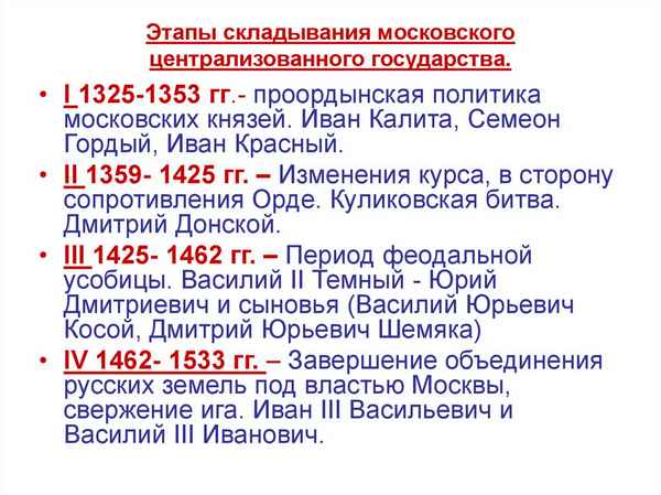 Итоги складывания московского государства