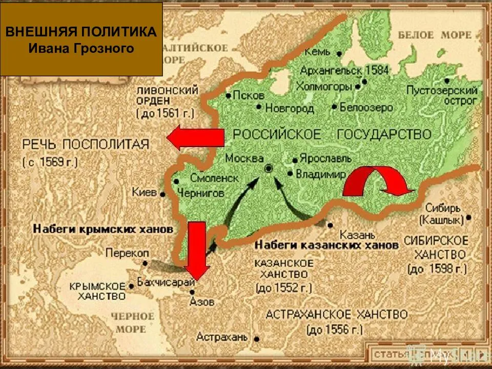 Карта: внешняя политика ивана iii